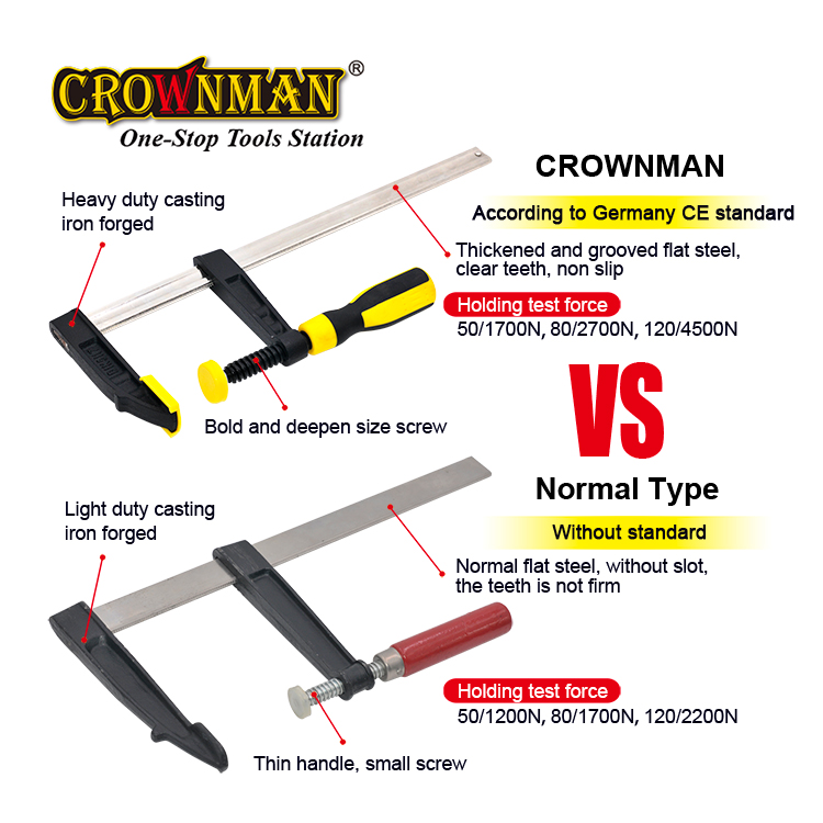 Heavy Duty Woodworking Hand Di - огляд і ціна Woodworking Clamp